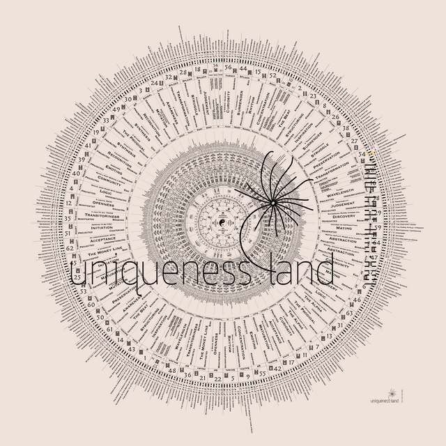 Human Design Mandala - Ancient Echoes First Edition Print