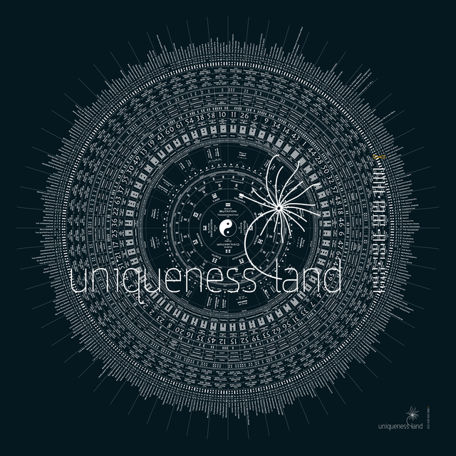 Human Design Mandala Art - Pandora First Edition Print