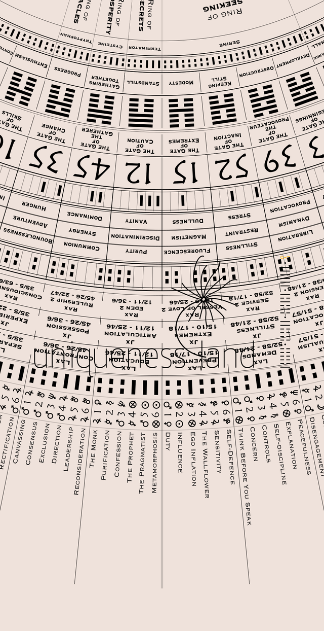 Human Design Mandala Art - Pandora First Edition Print