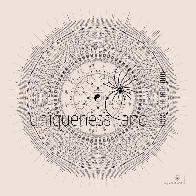 Human Design Mandala Art - Pandora First Edition Print