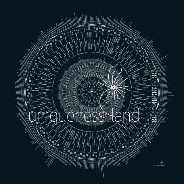 Human Design Mandala - Ancient Echoes First Edition Print